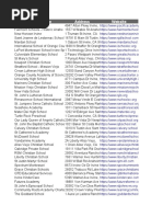 2025 Principals Directory | PDF