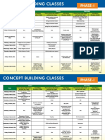 Concept Building Classes (CBC)