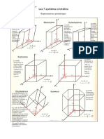 System Cristallines