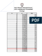 Fakulteti I Shkencave Të Edukimit: Psikologji