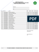 Rekapitulasi Nilai Penilaian Tengah Semester Ganjil 2021/2022 TAHUN PELAJARAN 2021/2022