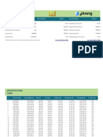 Loan Details Values Key Statistics Totals Key Statistics2 Totals3