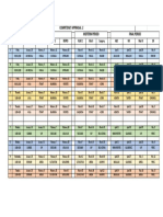 Competency Appraisal 2 Prelim Period Midterm Period Final Period