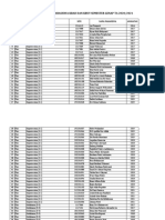 Format Data Mahasiswa KBAD dan KBUY Semester Genap TA 2020/2021