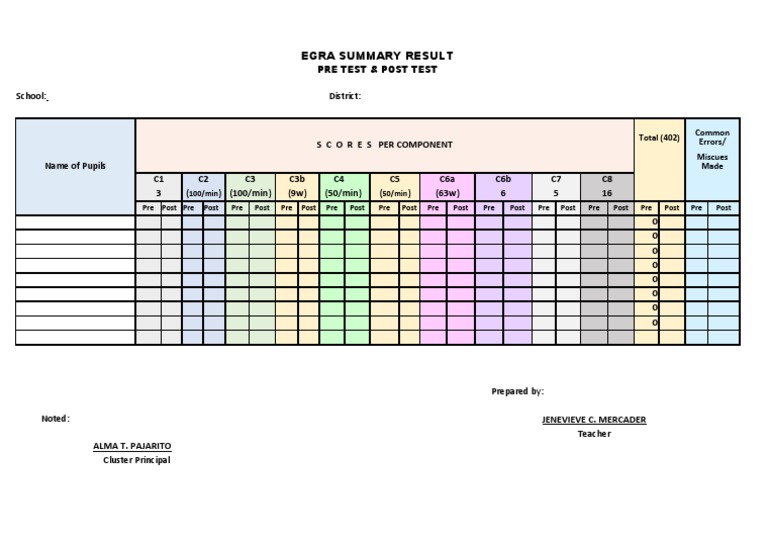egra-form-1-template-pdf-complement-system-medical-specialties