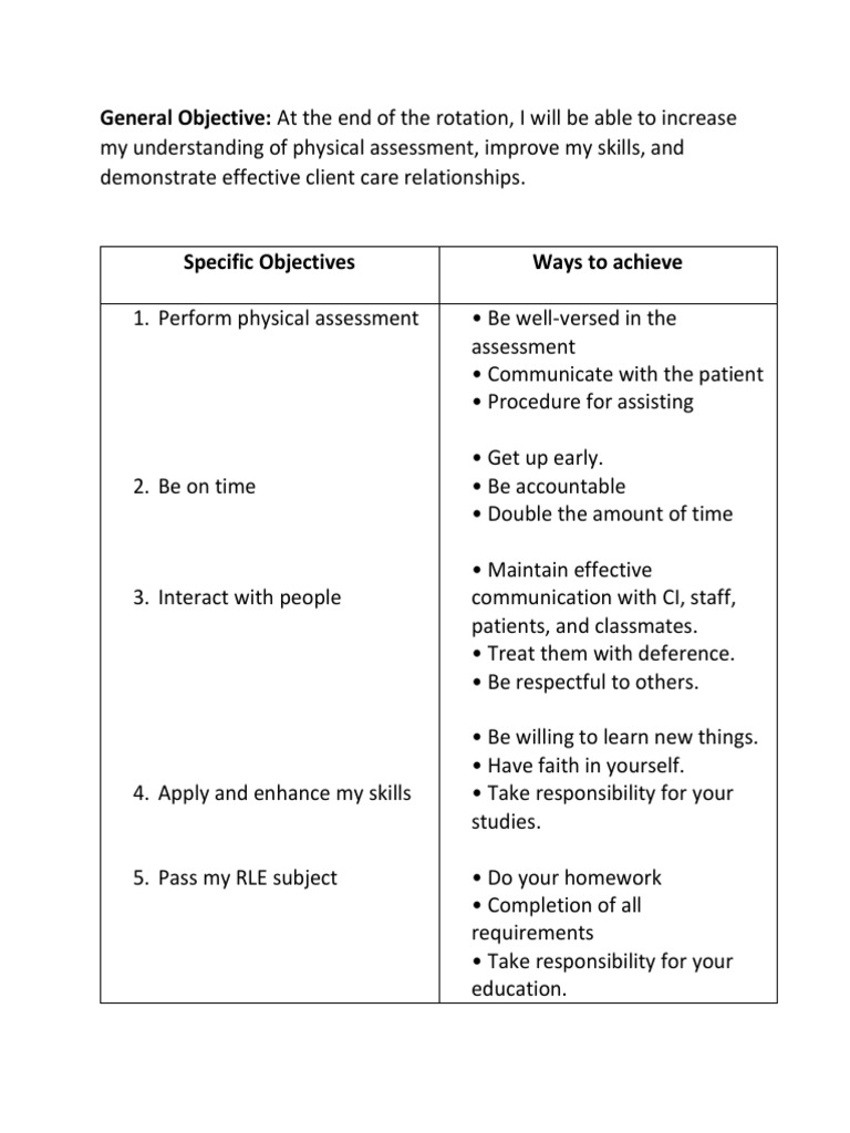 General Objective: at The End of The Rotation, I Will Be Able To ...