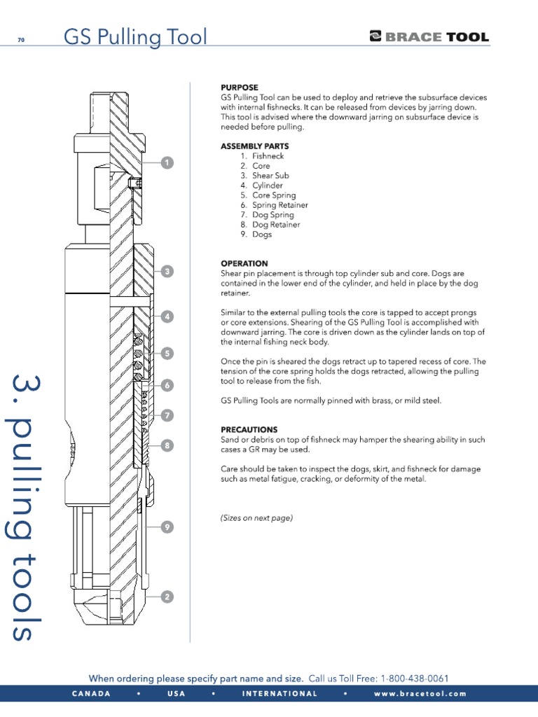 GS Pulling Tool Brace Tool PDF
