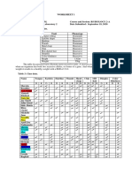 Genetics worksheet analyzes personal traits