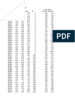 Excel FamaFrench