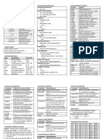 Python Qr Cheat Sheet