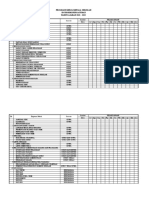 Program Kerja Kepala Sekolah SD N Pengaturan