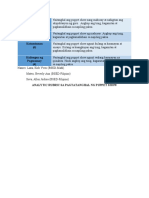 Analytic Rubric