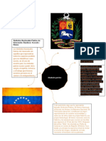 Símbolos Nacionales Patrios de Venezuela - Bandera - Escudo - Himno