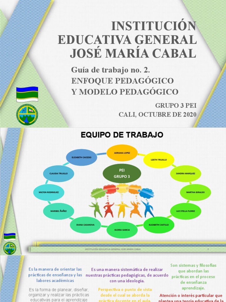 Enfoque y Modelo Pedagógico en Educación | PDF | Plan de estudios ...