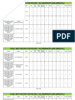 Final Aiq Seat Matrix For MD - Ms - Diploma Round 1