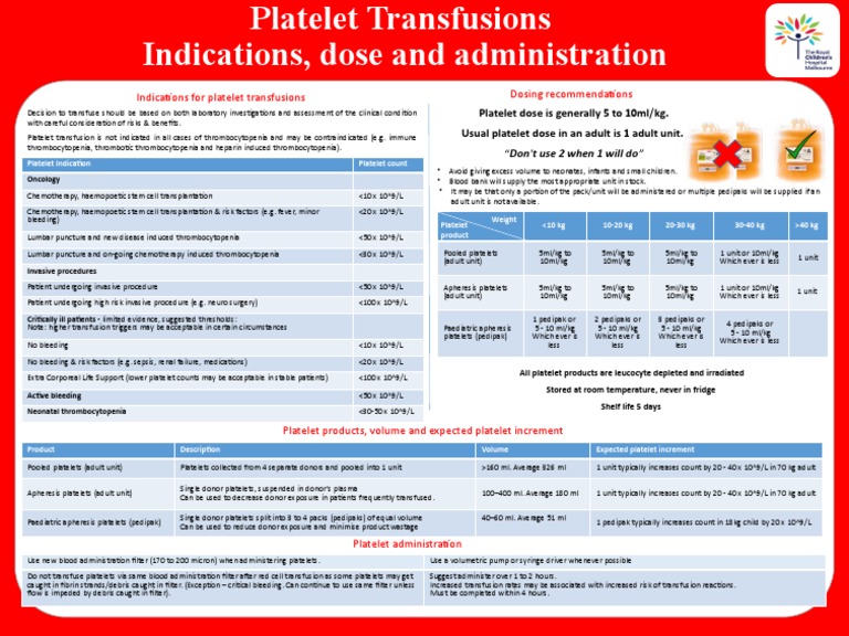 Platelet Administration - V3 | PDF | Platelet | Blood Donation