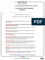 Definitions and Concepts For Edexcel Physics GCSE: Topic 5: Light and The Electromagnetic Spectrum