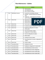 SAP Plant Maintenance Syllabus Overview