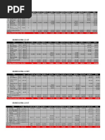 Format Invoice