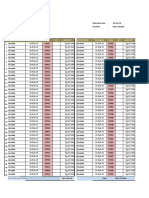 Transaction History: Samarinda