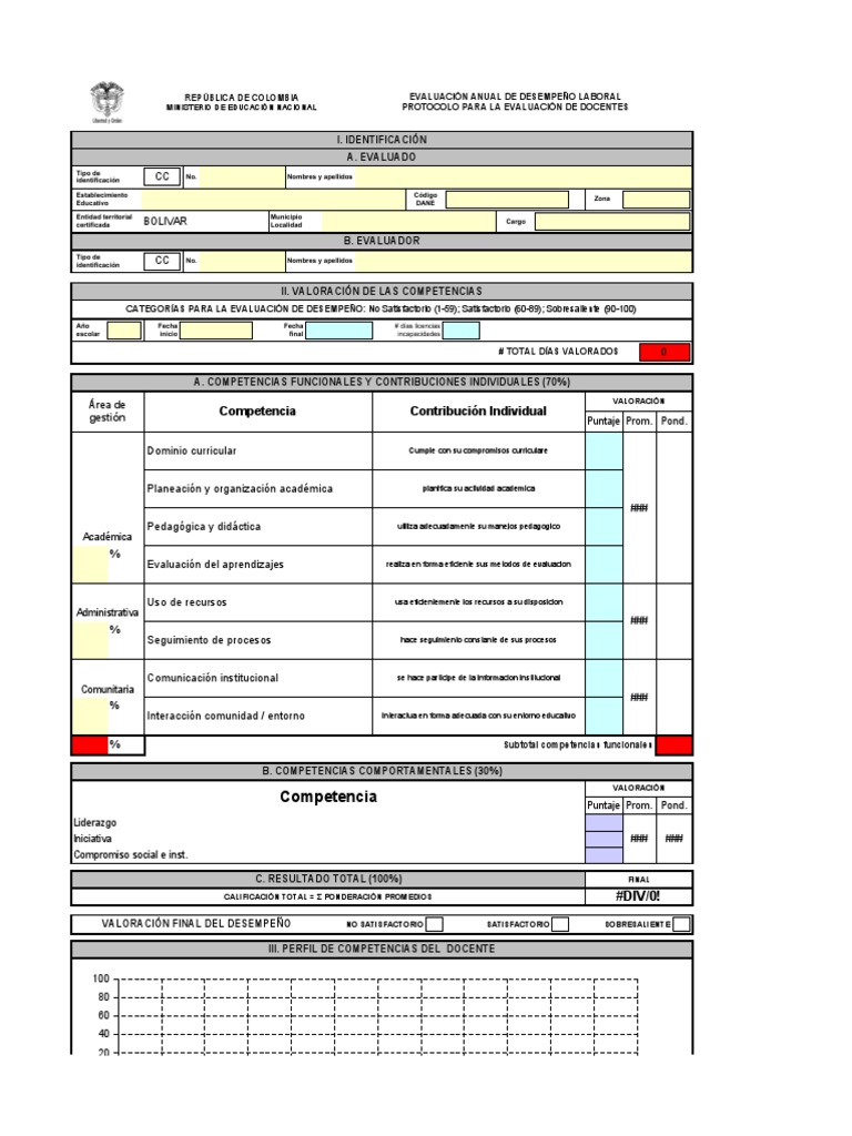 Evaluación Anual de Desempeño Docente | PDF | Evaluación | Maestros