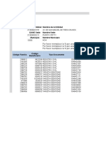 Puerto Petty Periodo 5 2019