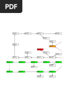 TX.diagram