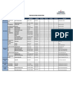 AI-0006-Registro de Requisitos de Cumplimiento