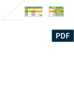 Examen Topo 2