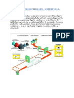 Proceso Productivo Sinterizado MFS