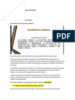 Fuentes del derecho y clasificación de normas jurídicas