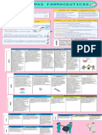 Infografia Farmacologia 1 Joselin Bonilla.