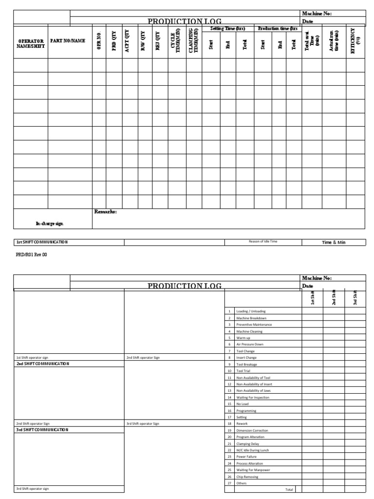 R01 - Production Log | PDF | Manufactured Goods | Industrial Processes