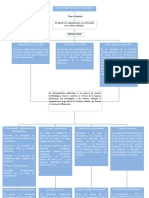 La documentación publicitaria: gestión y análisis