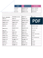 Infinitive Past Participle Español