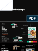 Food Magazine Mindmaps