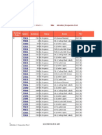 Racking Plan: Report Date: Site