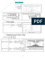 (Gas Coning) : (Meyer, Gardner and Pirson Mthods)