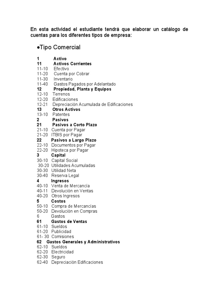 Catálogo de Cuentas para Empresas | PDF | Depreciación | Economias