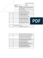 DAFTAR KEGIATAN TEAM