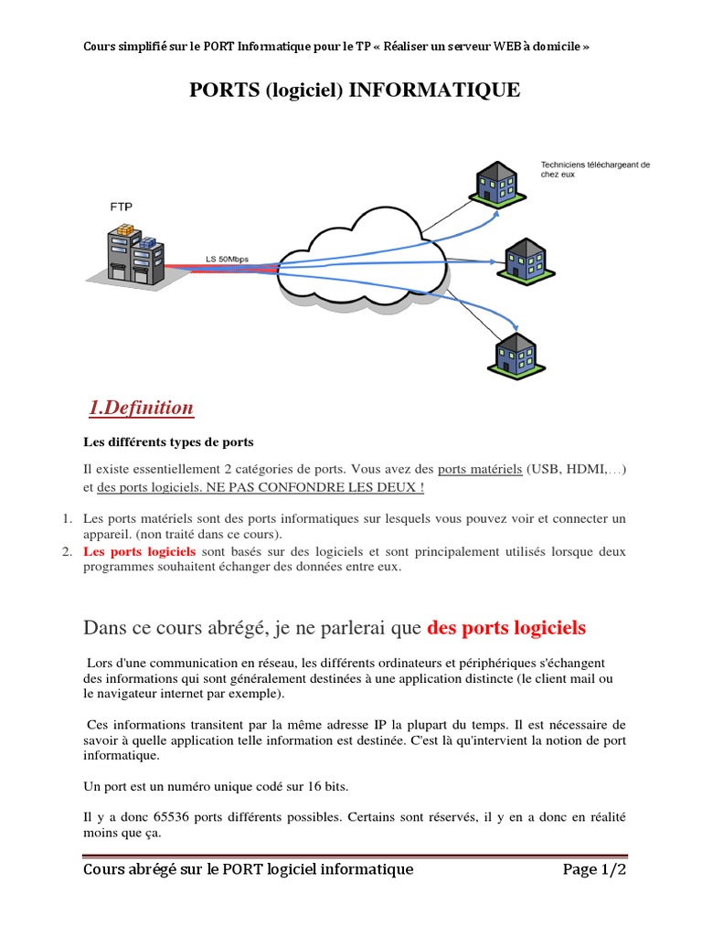 Comprendre les Ports Informatiques | PDF | Informatique | Application