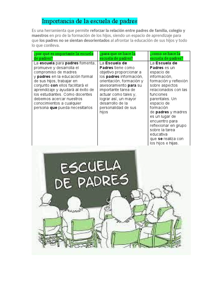 Importancia de la Escuela de Padres | PDF