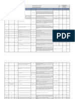 Sig-Mtz-001 Matriz de Requisitos Legales