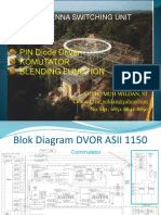 Antenna Switching Unit (ASU)