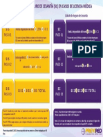 Cálculo de Aportes Patronales X Licencia Médica