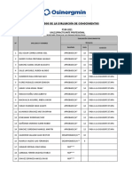 Resultados evaluación conocimientos practicante Osinergmin 2021