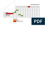 Time Table Rekrutmen JHC