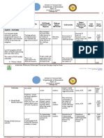 Hinogacanes Gad Plan 2021 2022