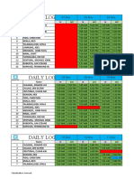 Daily Log Updated 16-31