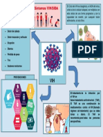 De La Llave Rivas Joaquín - Act 1 P3 Infografía